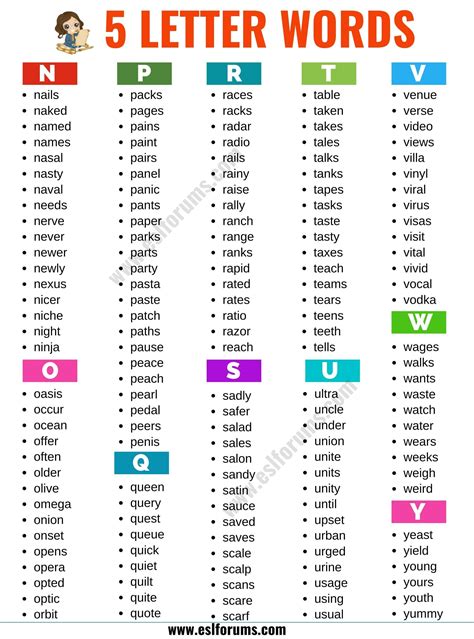 5 letter word ends with uat|5